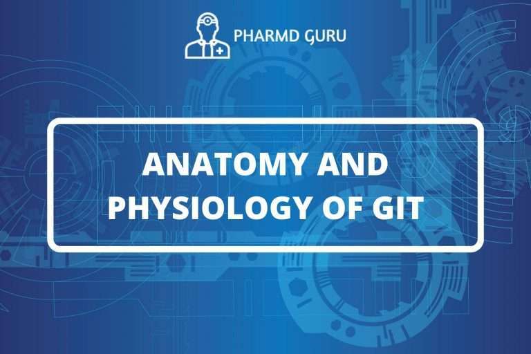 ANATOMY AND PHYSIOLOGY OF GIT