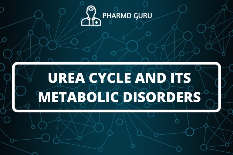 UREA CYCLE AND ITS METABOLIC DISORDERS