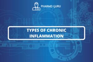 TYPES OF CHRONIC INFLAMMATION