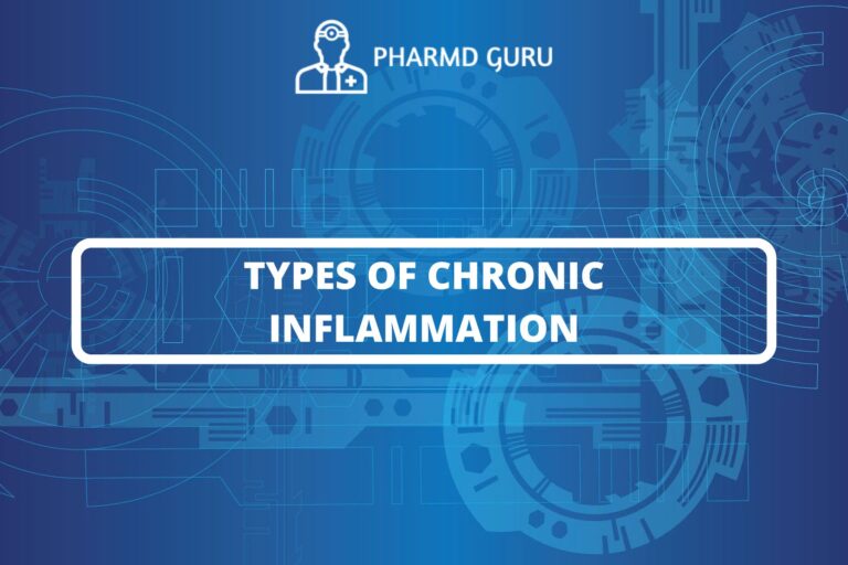 TYPES OF CHRONIC INFLAMMATION