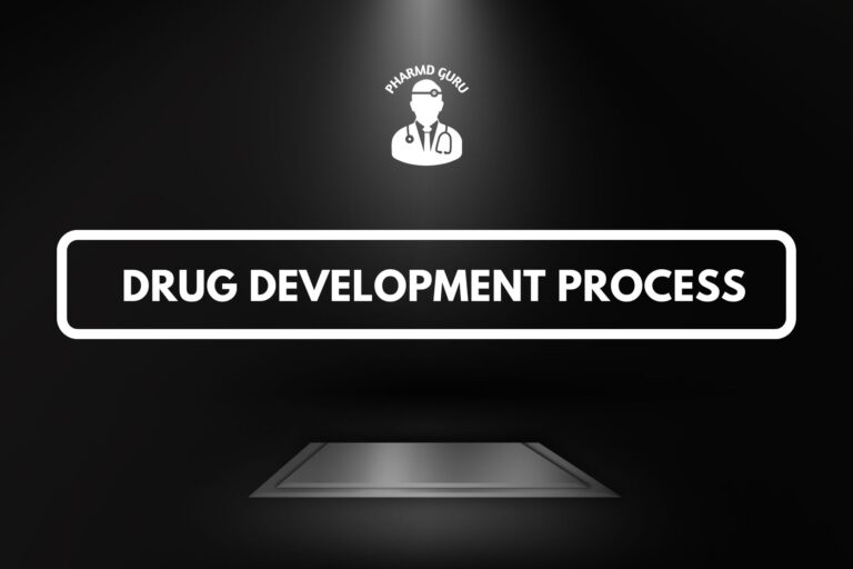 DRUG DEVELOPMENT PROCESS